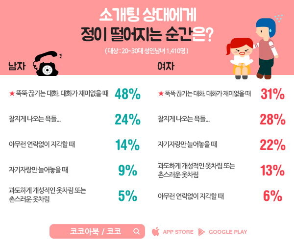 최악의 소개팅 상대 .jpg_1.jpg