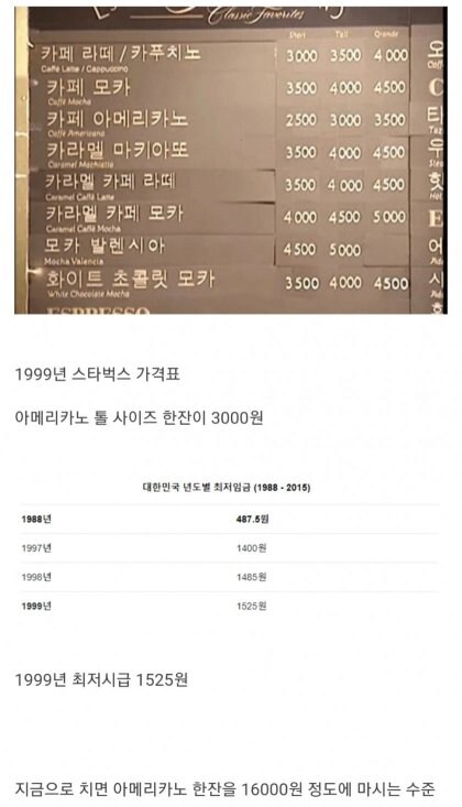 25년전 한국에서 사치의 상징이었던 커피_2.jpg