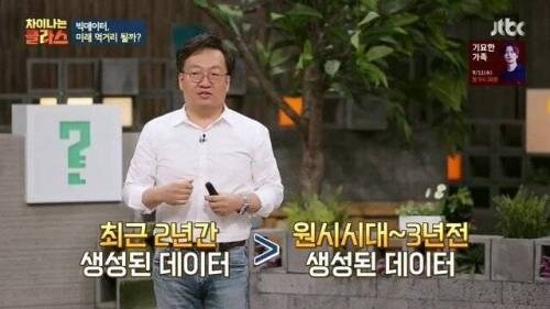 2020년 기준 전세계 데이터의 양.jpg_3.jpg