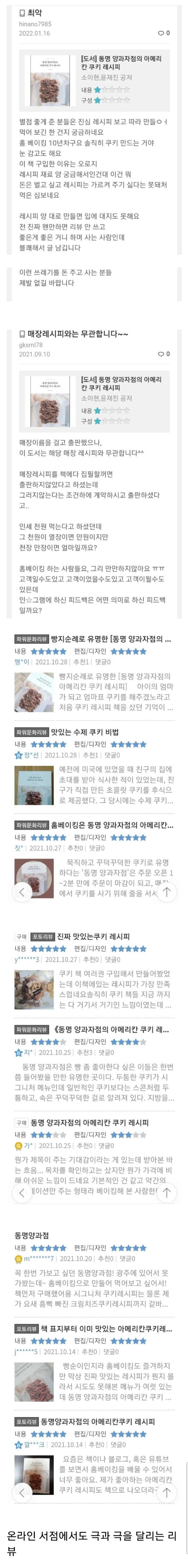 매장 레시피를 알려주긴 싫은데 책은 팔고싶던 파티시에_2.jpg