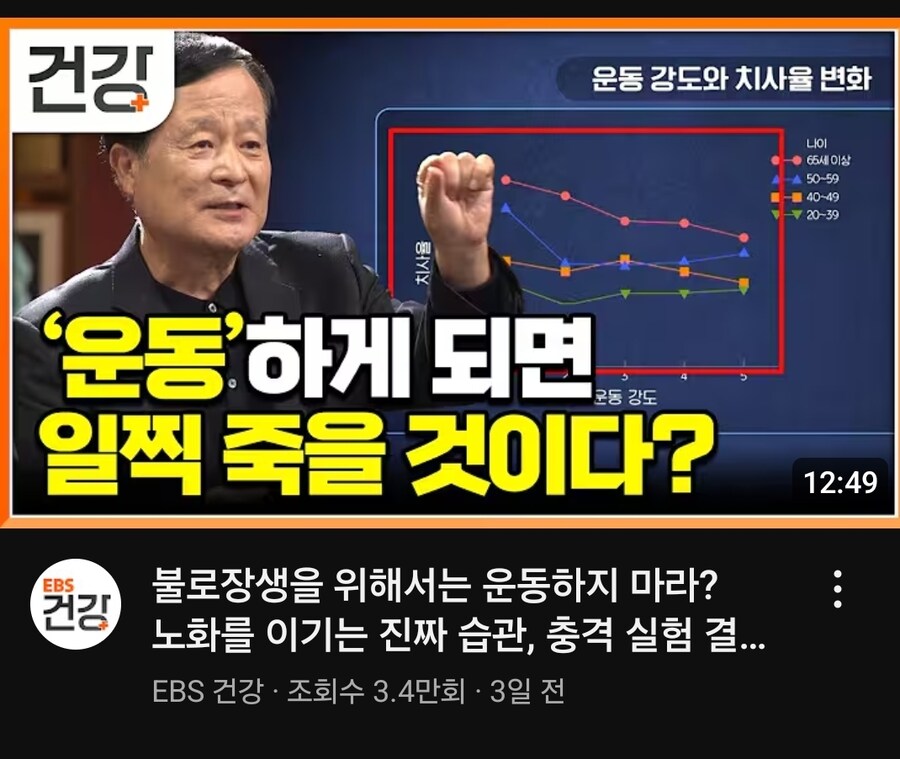 굳이 운동 안해도 되는 이유_1.jpg