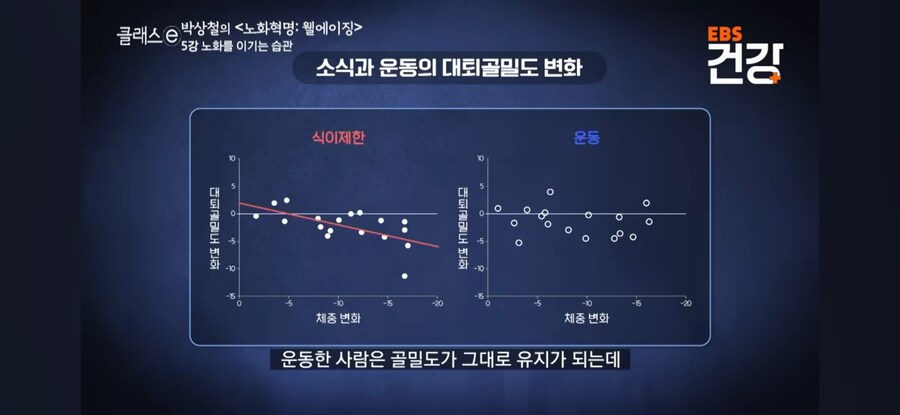 굳이 운동 안해도 되는 이유_6.jpg
