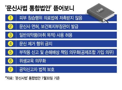 문신사 합법화_2.jpg