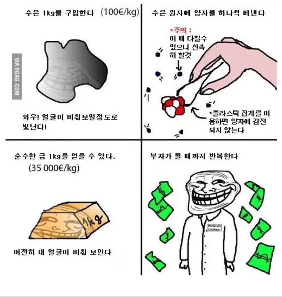 수은 1kg를 금 1kg로 바꾸는 방법 .jpg_1.jpg