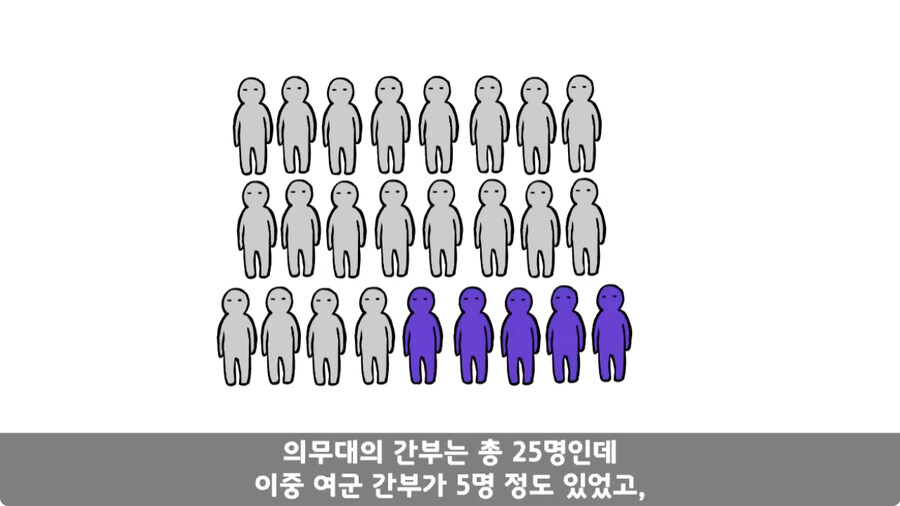 자신을 괴롭힌 신교대 조교 찾아가 되갚아 준 훈련병.jpg_52.jpg