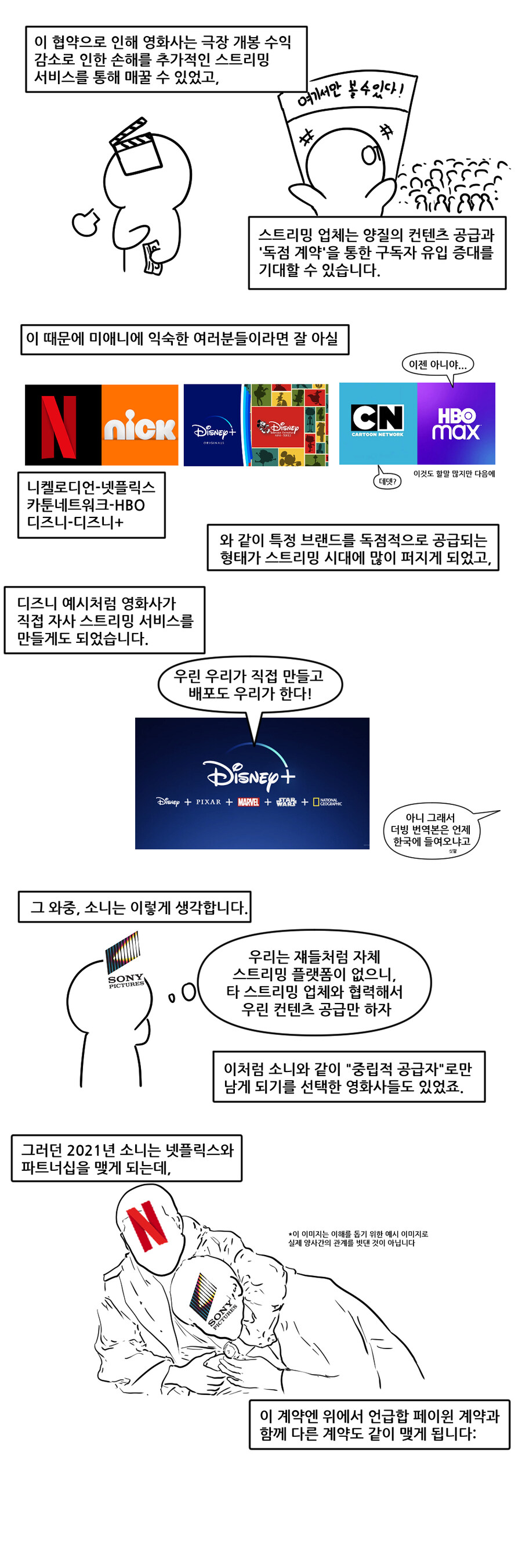 케이팝) 모두가 상상하지도 못한 괴물 신작 케데헌과 OTT 계약 이야기_3.jpg