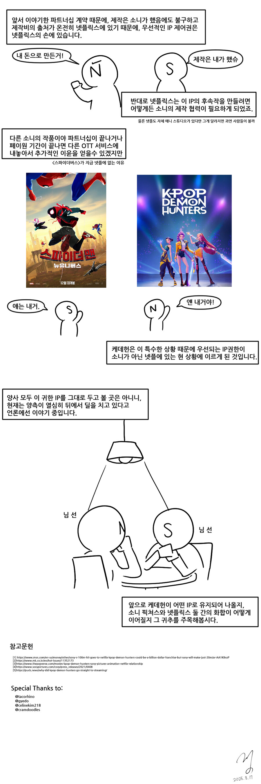 케이팝) 모두가 상상하지도 못한 괴물 신작 케데헌과 OTT 계약 이야기_7.jpg