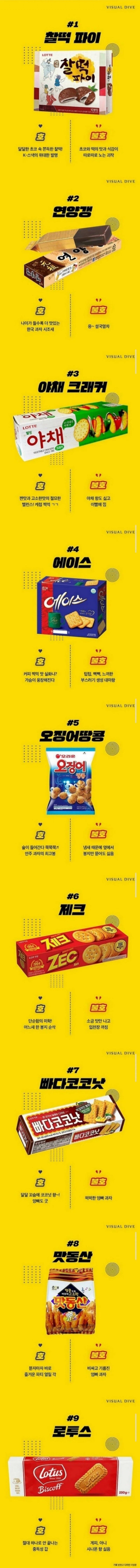 호불호 갈린다는 과자 모음 jpg._1.jpg