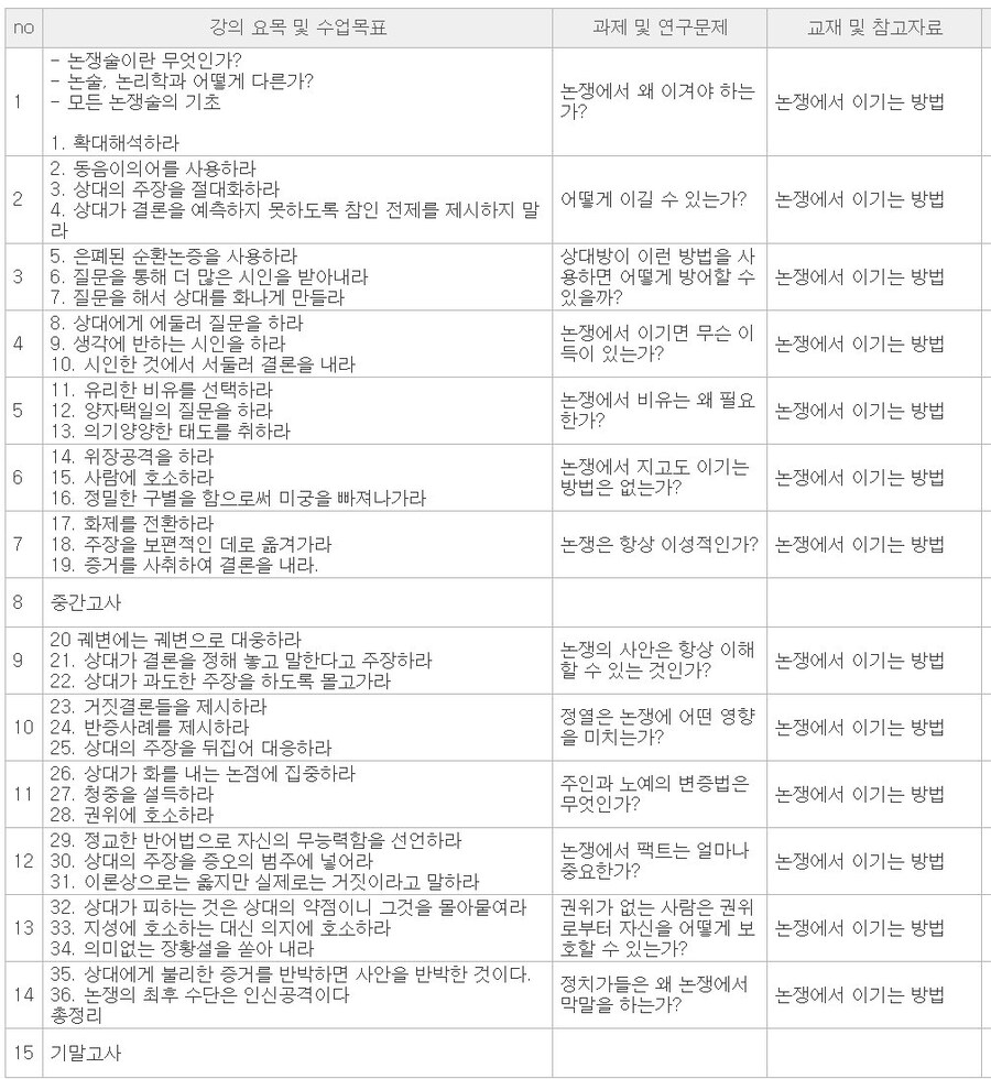 실생활에 도움이 되는 어느 대학의 강의.png_2.jpg