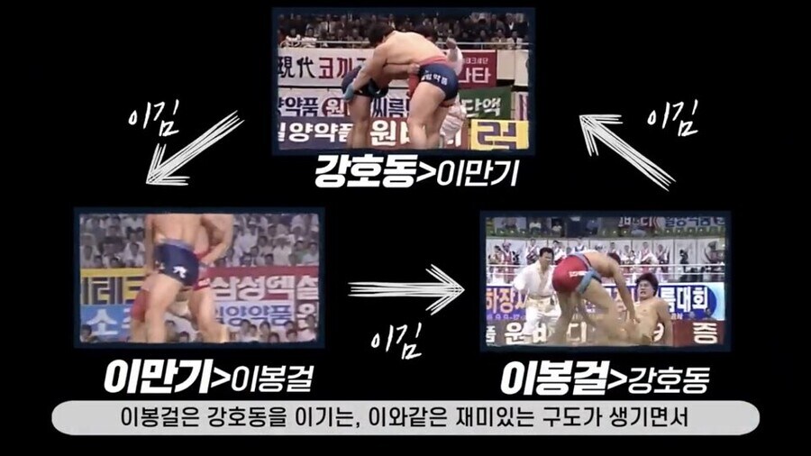 전성기 강호동이 단 한번도 이기지 못했던 씨름선수_10.jpg