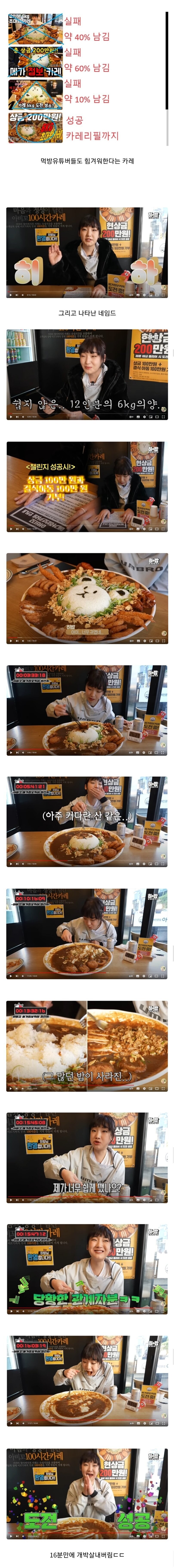 먹방유튜버들도 힘겨워한다는 현상금 200만원 카레_1.jpg