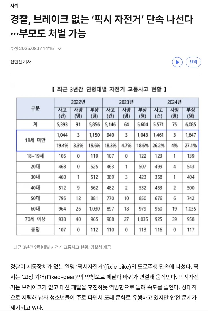 청소년 노 브레이크 픽시 대처방안_1.png
