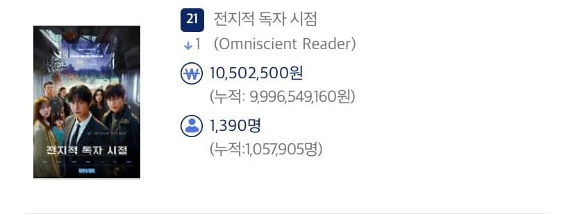 전독시 영화 아직 죽지않았네_1.jpg