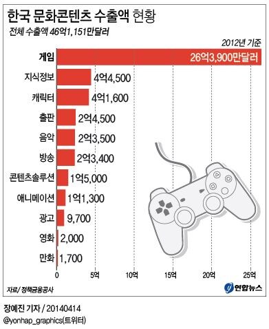 케데헌이랑 오징어게임으로 돈 못버는게 그리 억울하면_1.jpg