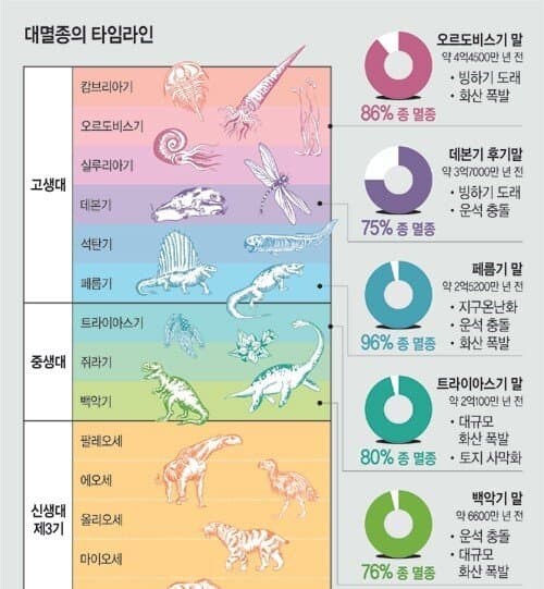 현 기후위기는 지구에겐 정말 아무것도 아님_4.jpg