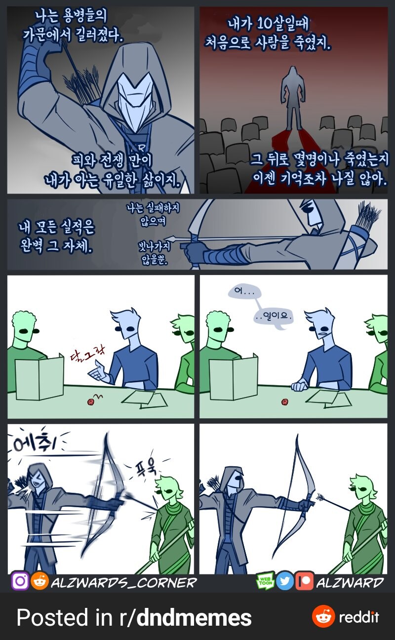 TRPG)
