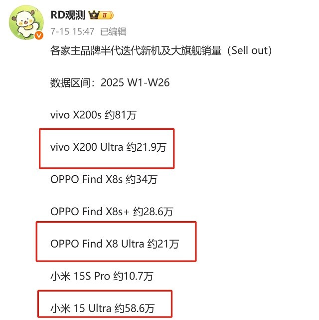 스마트폰 매니아들이 당황한 중국폰 판매량_1.jpg