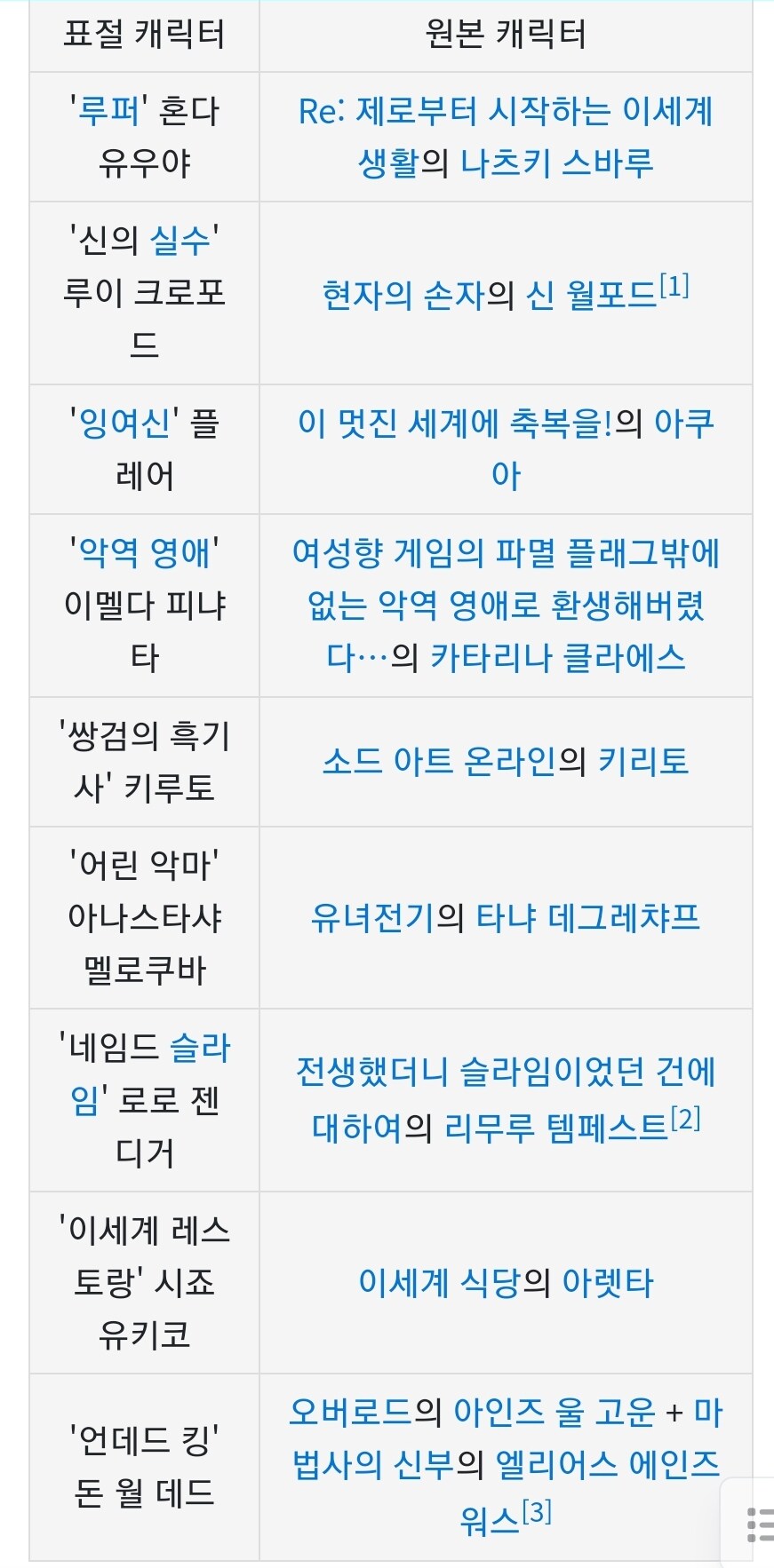 어떤 미친넘이 자기 애니가 판매량에서 밀렸다고 상대방 작품을 고로시하냐고 ㅋㅋㅋㅋ_5.jpg