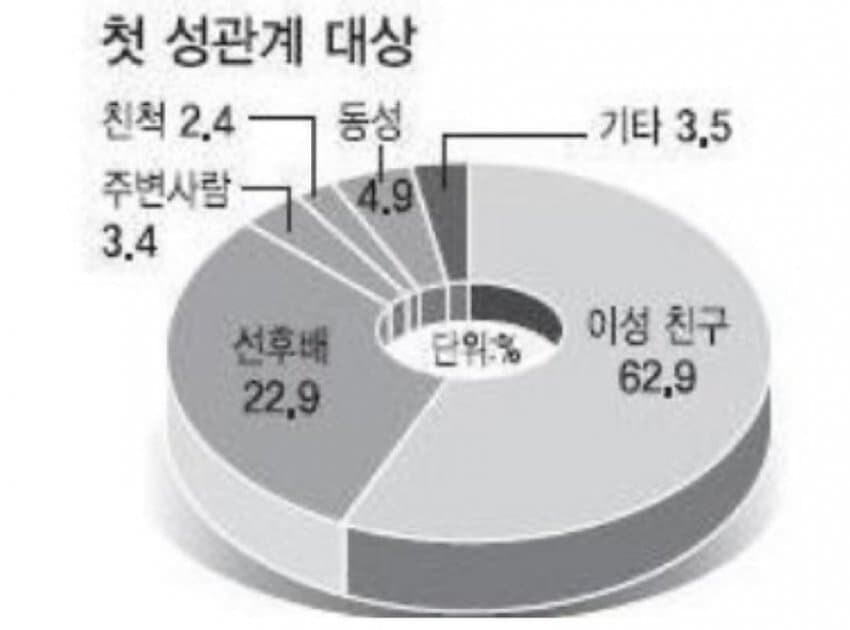은근 암컷집단인거.jpg_1.jpg