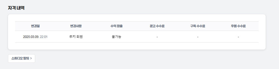 내 치지직 방송 이상한점_2.jpg