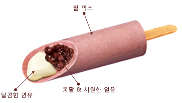 솔직히 아이스크림은 이게 근본이지_1.webp