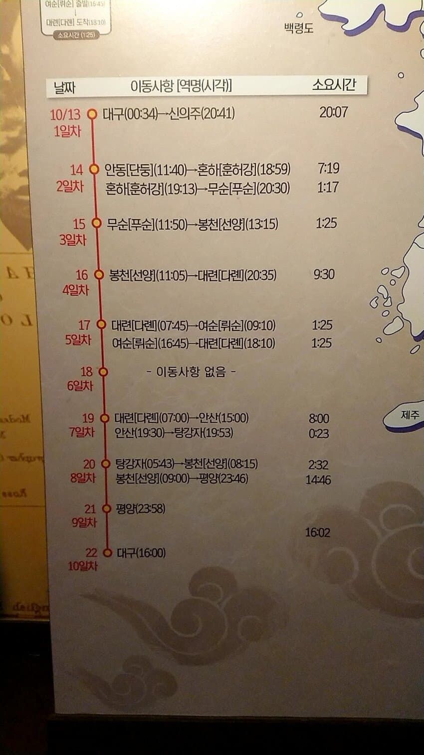 일제강점기 때 수학여행 일정표.jpg_2.jpg
