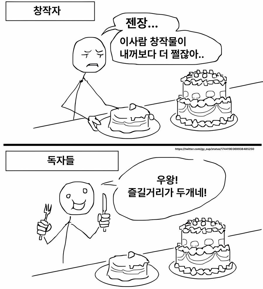 자신의 작품을 소중히 한국어 번역_1.png