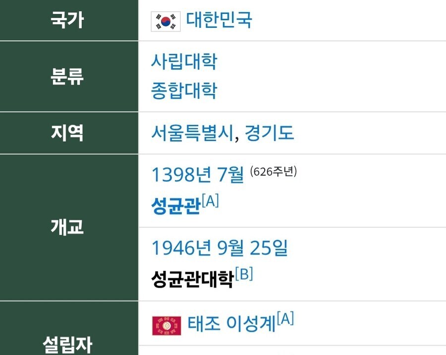 의외로 조폐 공사와 카르텔이 단단한 대학교_2.jpg