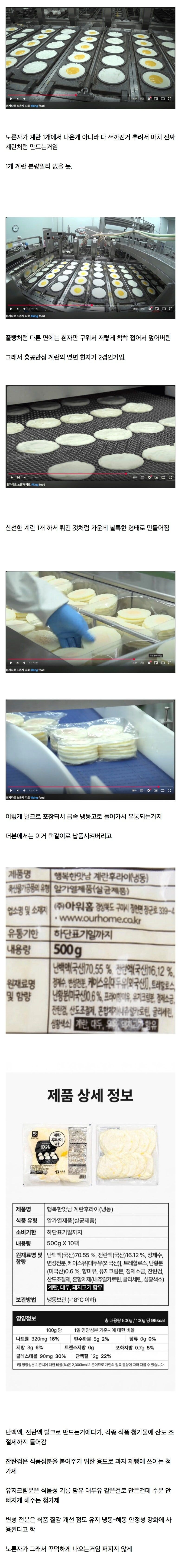 냉동 계란 후라이의 비밀_2.jpg