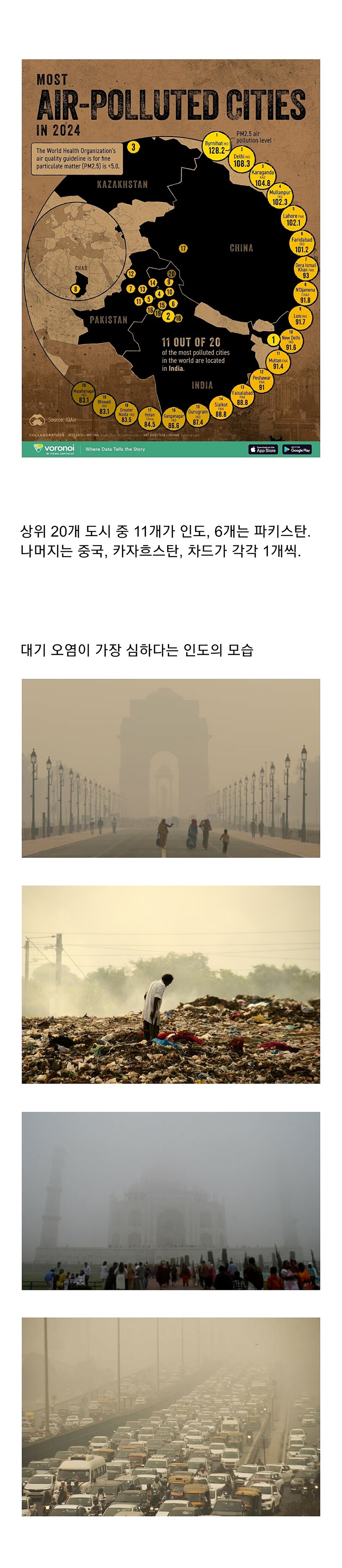세계에서 미세먼지가 가장 심한 나라_1.jpg