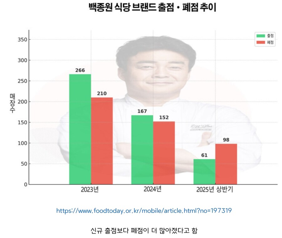 김재환PD가 ㄹㅇ 엄청나게 미울듯_1.jpg