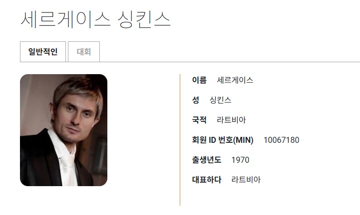 중국에서 난리난 세계 라틴댄스 대회 심판관_4.png
