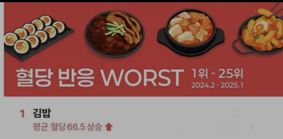 비빔밥이랑 김밥이 건강에 나쁘다는 글 볼때_1.jpg