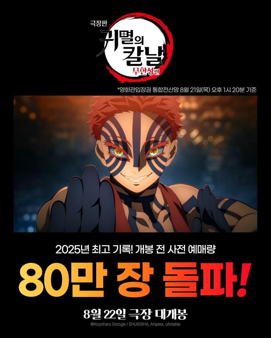 귀멸의 칼날 무한성 사전 예매량 80만 돌파_1.jpg