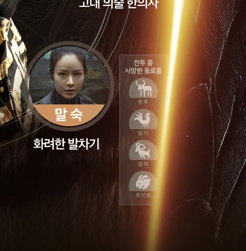 드라마 트웰브 12천사 능력 공개.jpg_3.jpg