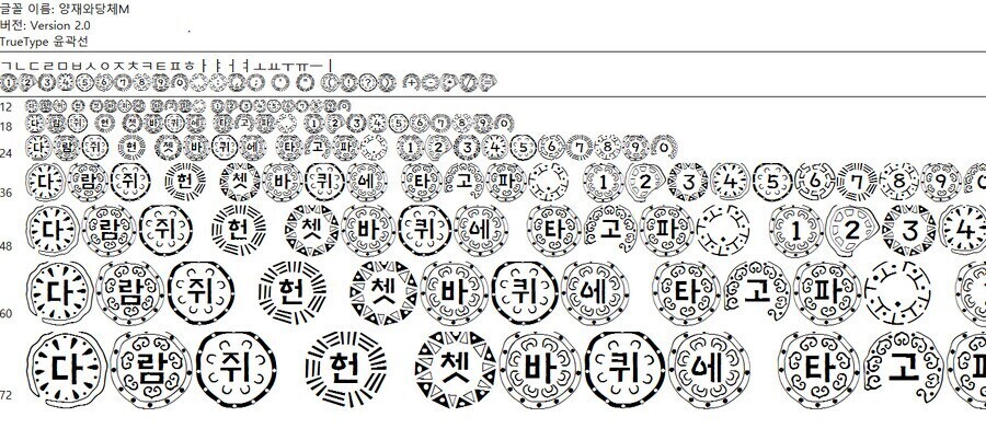 광기의 폰트 양재와당체에 대한 슬픈 일화_1.jpg
