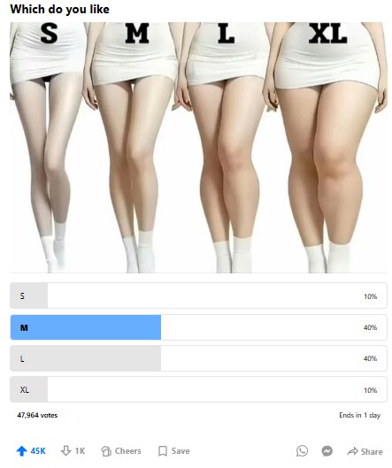 S vs M vs L vs XL_1.png