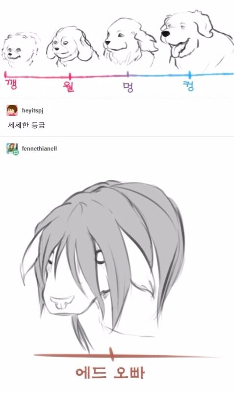 크기에 따른 울음소리의 변화.jpg_1.jpg