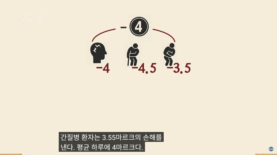 이태리 인이 듣고 놀랐다는 초등학생 수학 문제_2.png