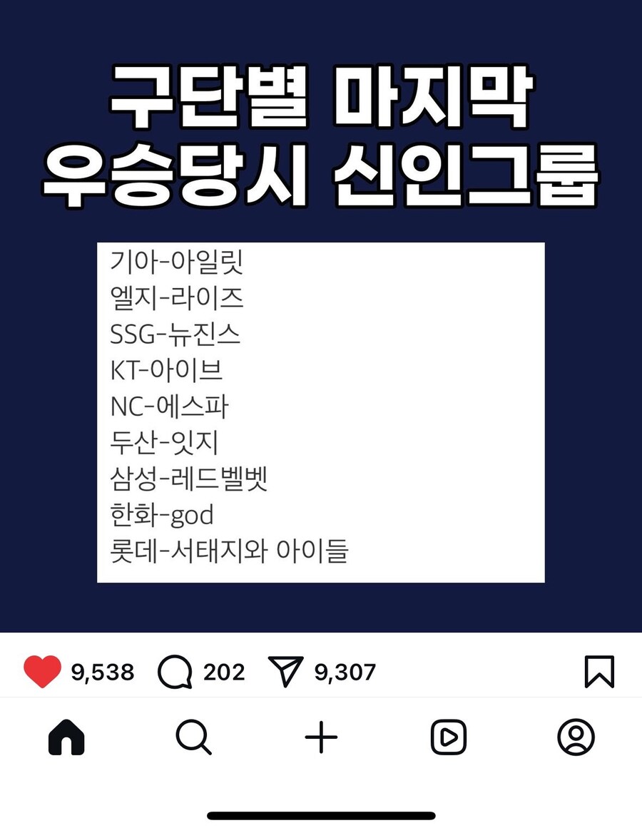 구단별 마지막 우승당시 신인그룹_1.jpg