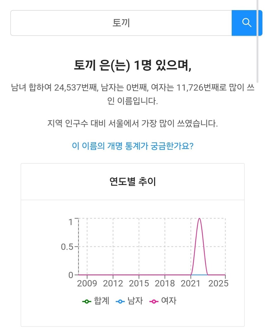 자식 이름을 이상하게 짓는 이유.jpg_1.jpg