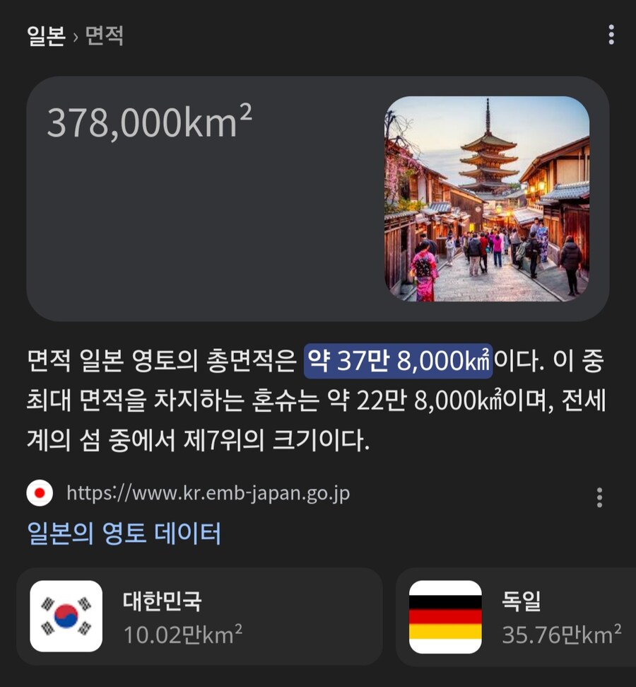일본이 한국보다 인구는 2배 조금 넘는데_1.jpg