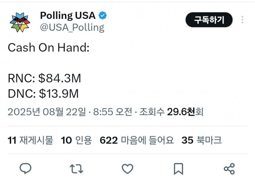 미국 양당 현금 보유액 차이_1.jpg