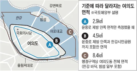 대한민국에서만 쓰는 K-단위계_2.webp