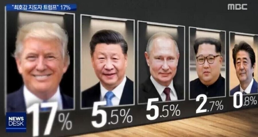 호감도임 생존확률 아님_1.jpg