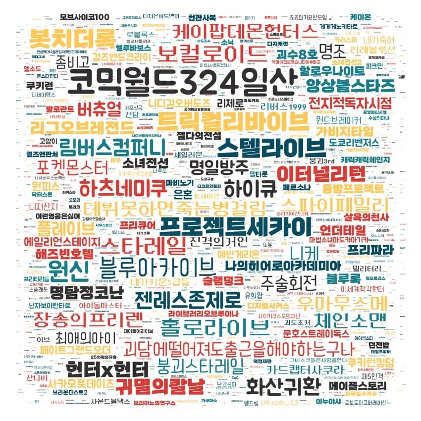 9월 서코 장르별 워드 클라우드._1.jpg