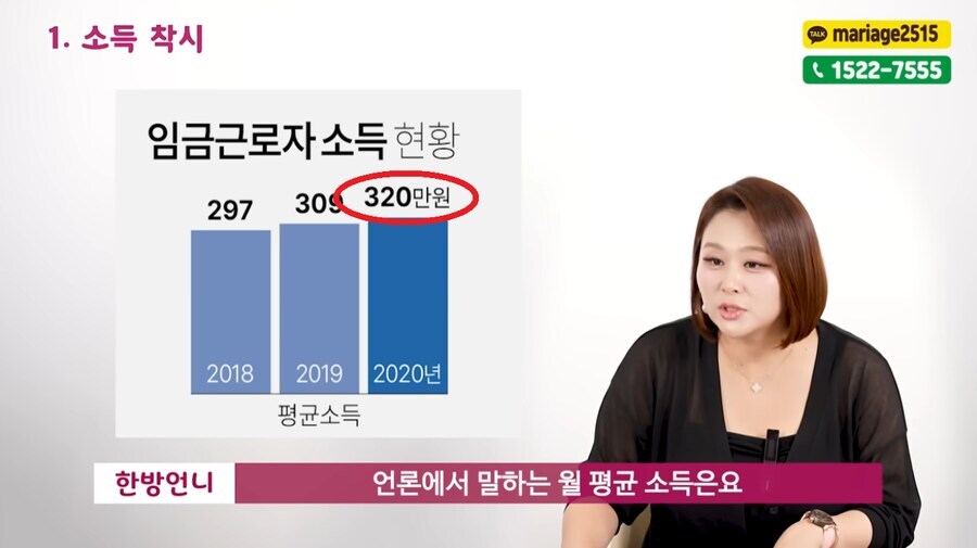 대한민국 20,30 세대들의 가장 큰 착각_2.jpg