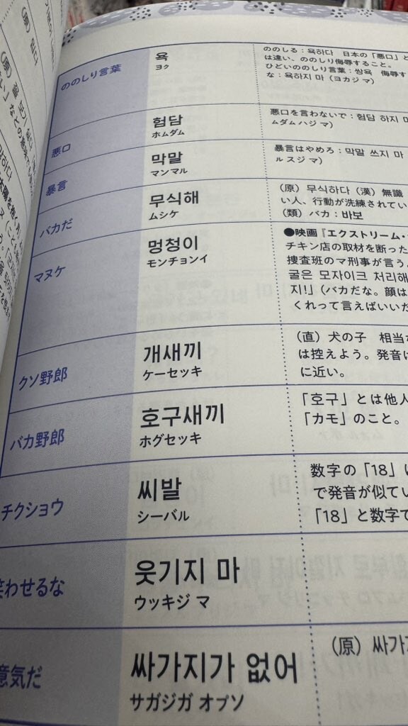 실전압축 한국어 교재_2.jpg