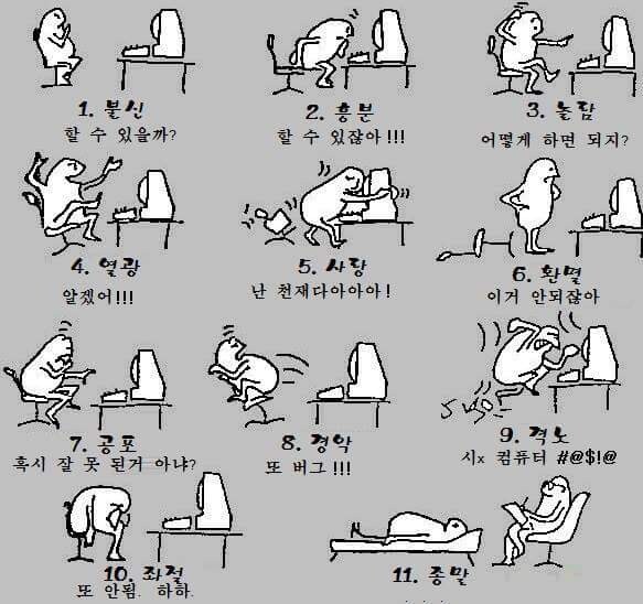 공대생이 수치해석을 배울때 코딩을 하며 겪는 과정_1.jpg