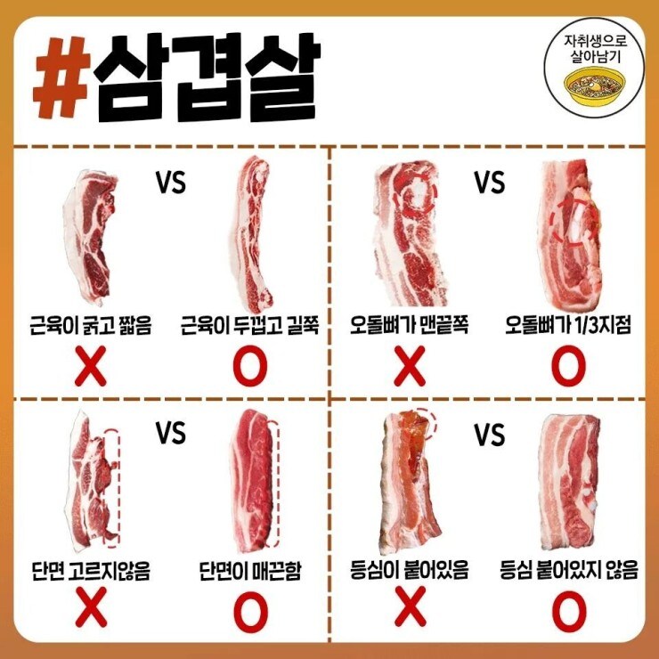 고기, 과일, 조미료 고르는 꿀팁.jpg_1.jpg